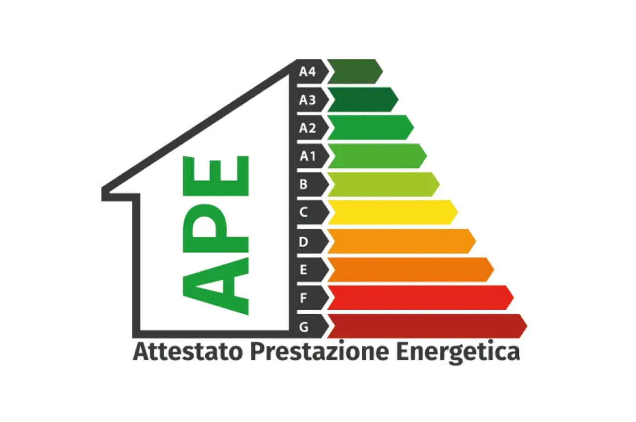 attestato prestazione energetica casa